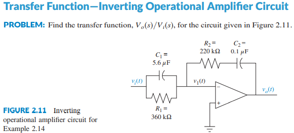 Solved Transfer Function Inverting Operational Amplifier