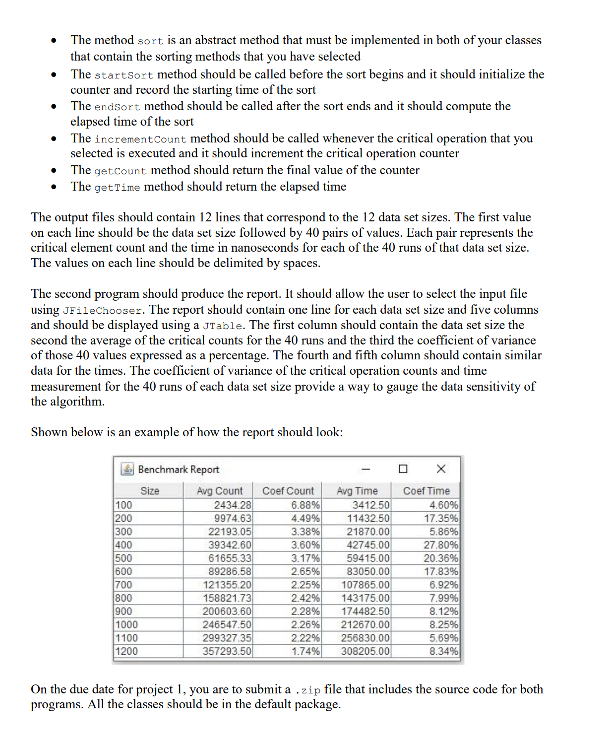 Solved ***********PLEASE ANSWER FOR SHELL SORT AND BUBBLE | Chegg.com