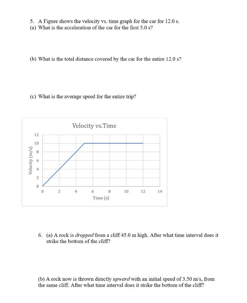 Solved 5. A Figure Shows The Velocity Vs. Time Graph For The | Chegg.com