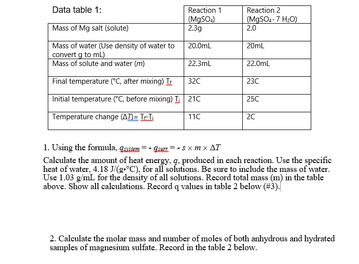 Solved Data table 1: Reaction 1 (MgSO4) 2.3g Reaction 2 | Chegg.com