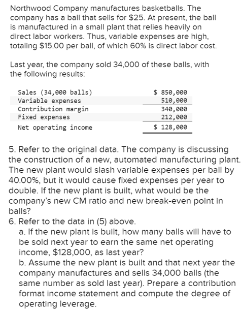 Solved Northwood Company Manufactures Basketballs. The | Chegg.com