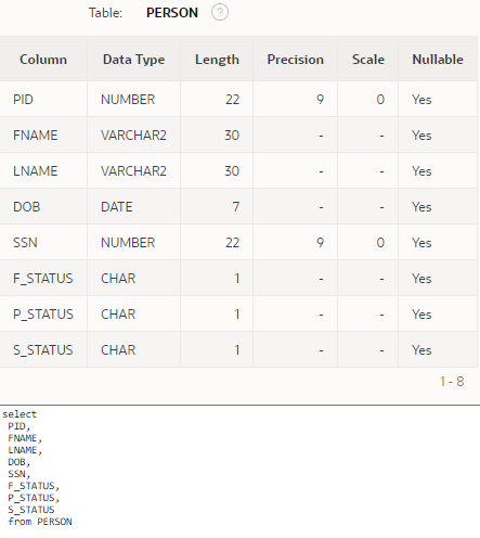 Solved In SQL Create a view called faculty_view that shows | Chegg.com