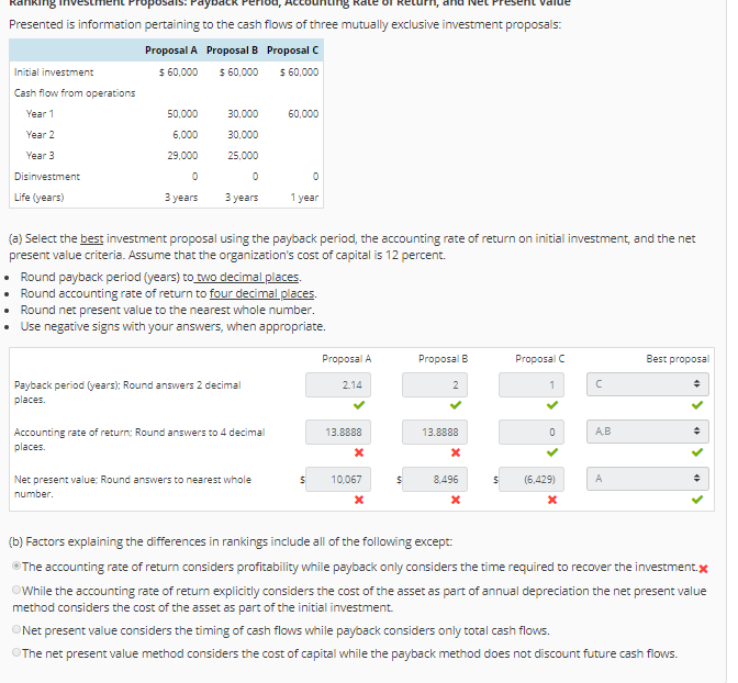 Solved Presented Is Information Pertaining To The Cash Flows | Chegg.com