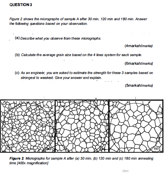 Solved QUESTION 3 Figure 2 shows the micrographs of sample A | Chegg.com