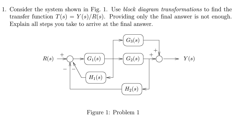 Solved Consider the system shown in Fig. 1. ﻿Use block | Chegg.com