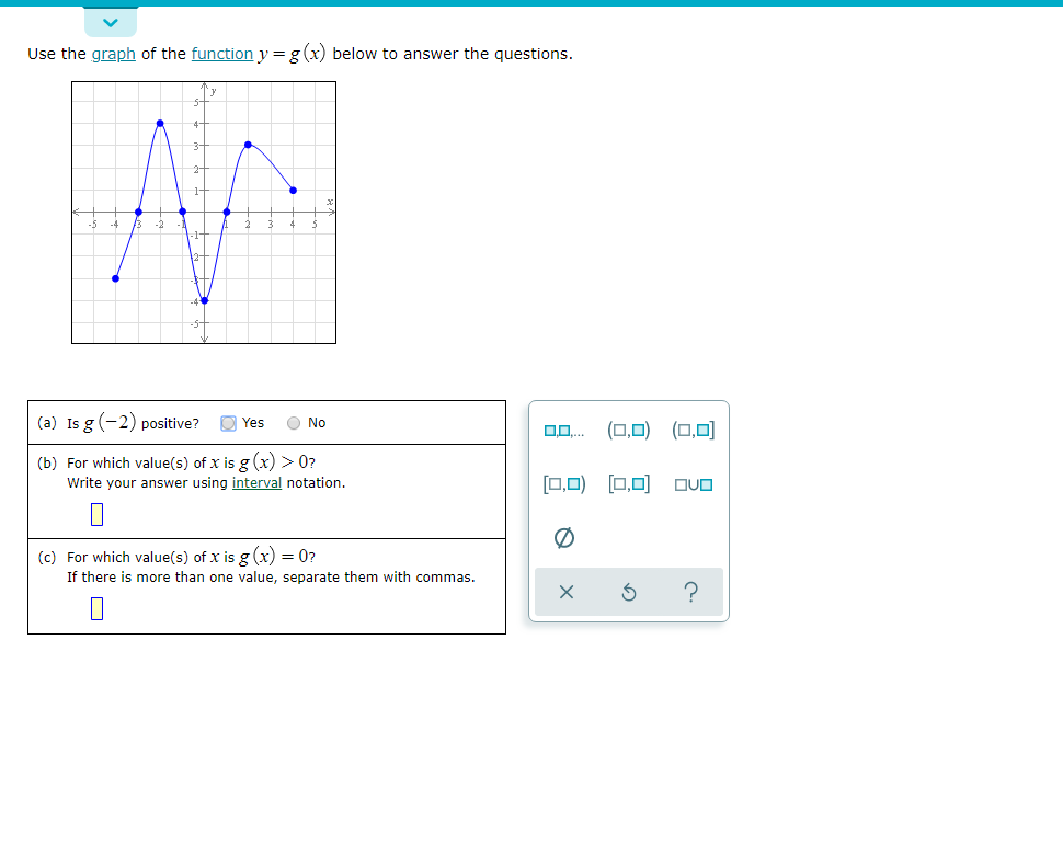 Solved Use the graph of the function y=g(x) below to answer | Chegg.com