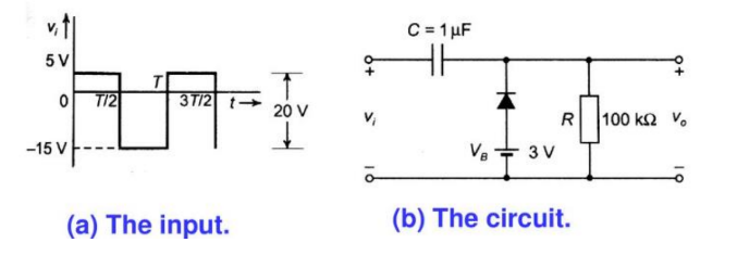 Solved Draw the output waveform for the given input applied | Chegg.com