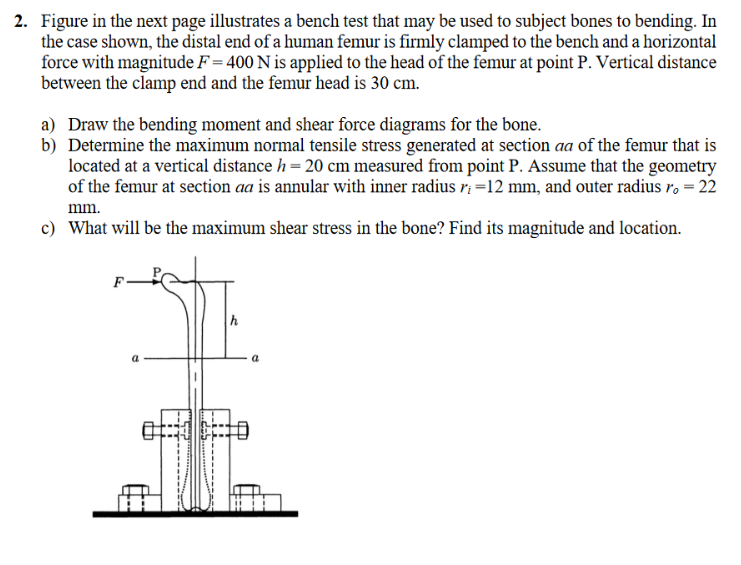 Solved 2. Figure in the next page illustrates a bench test | Chegg.com