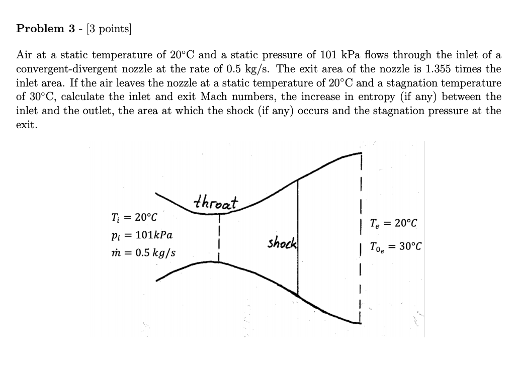 Solved Problem 3 - [3 points) Air at a static temperature of | Chegg.com