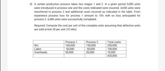 Solved d) A certain production process takes two stages 1 | Chegg.com