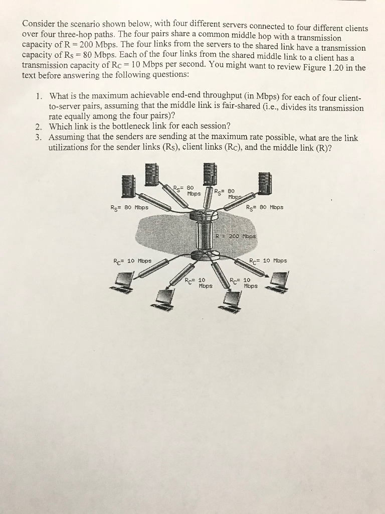 Solved Consider The Scenario Shown Below, With Four | Chegg.com