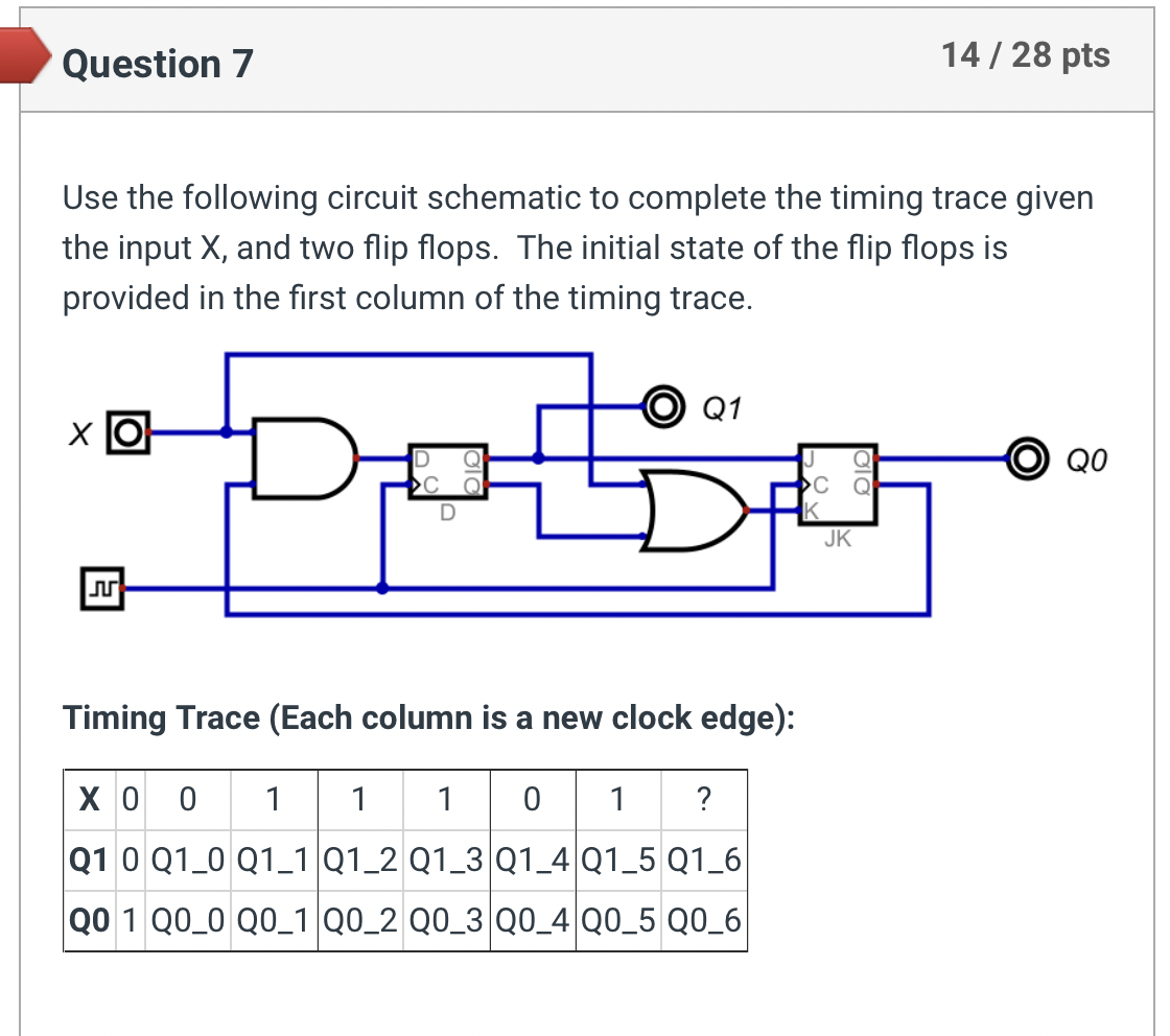 Solved Question 7 14 / 28 pts Use the following circuit | Chegg.com