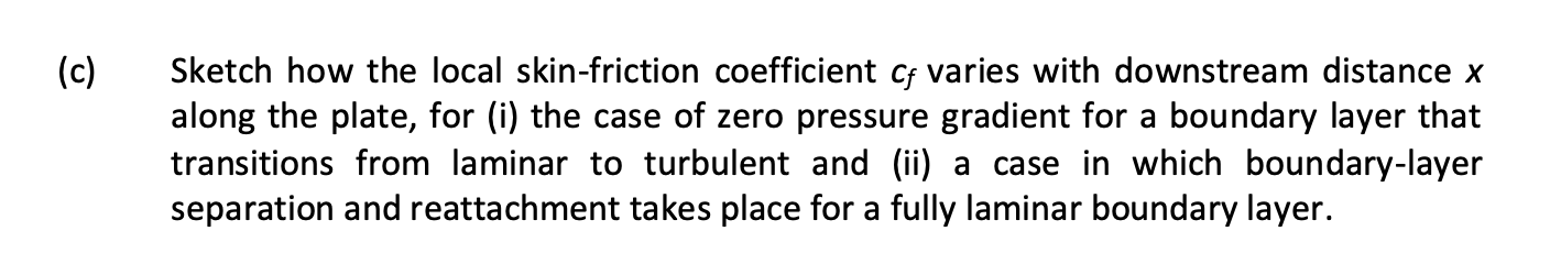 Solved (c) Sketch how the local skin-friction coefficient Cf | Chegg.com