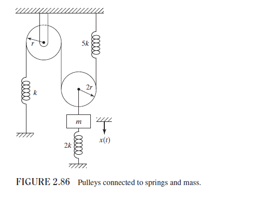 Solved 2.46 Draw the free-body diagram and derive the | Chegg.com