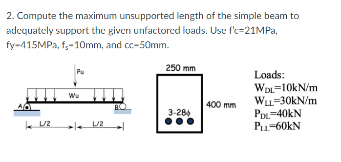 Solved Compute the maximum unsupported length of the simple | Chegg.com
