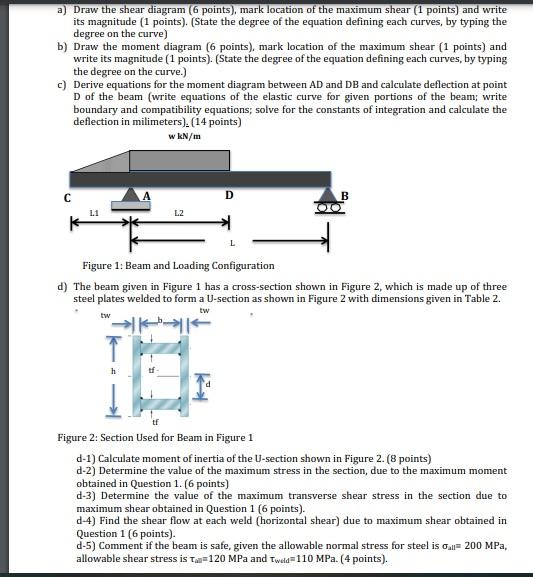 Solved a) Draw the shear diagram (6 points), mark location | Chegg.com