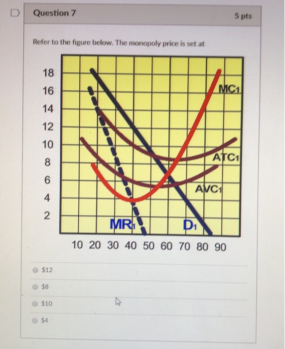 Solved D | Question 6 5 pts Refer to the figure below. The | Chegg.com