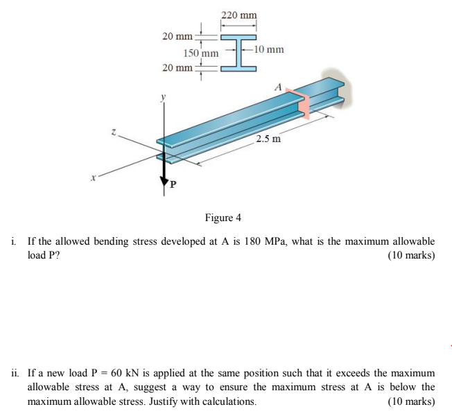 Solved 220 mm 20 mm 150 mm 20 mm E -10 mm 2.5 m Figure 4 i. | Chegg.com