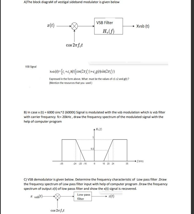 A)The block diagraM of vestigal sideband modulator is | Chegg.com