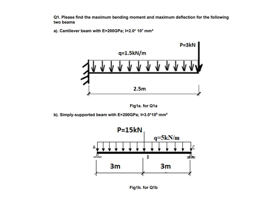 Solved Q1. Please find the maximum bending moment and | Chegg.com