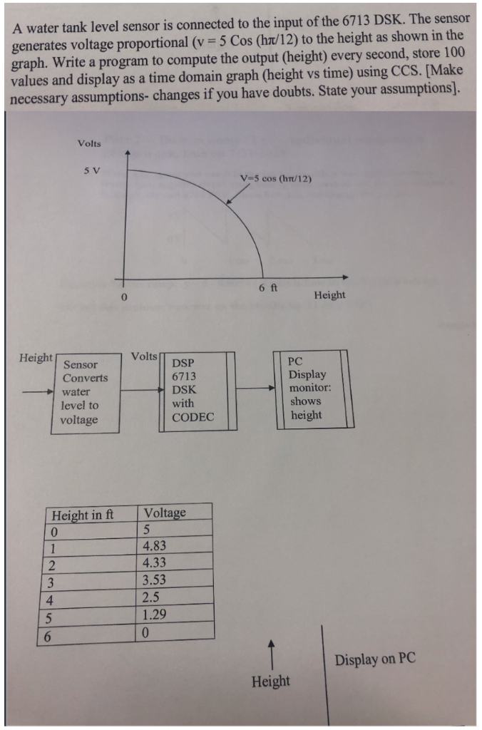 Solved A water tank level sensor is connected to the input | Chegg.com
