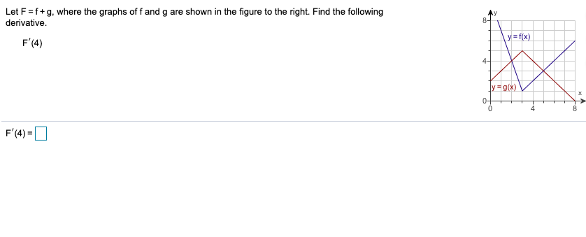 Solved 8- Let F=f+g, Where The Graphs Off And G Are Shown In | Chegg.com