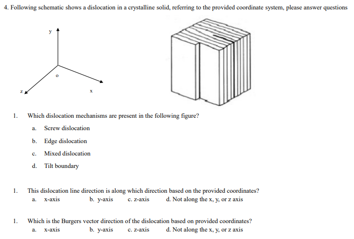 Solved 4. Following schematic shows a dislocation in a | Chegg.com