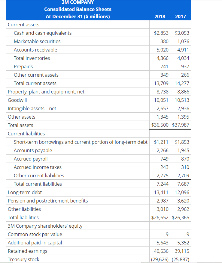 Solved Direct Computation of Nonoperating Return Balance | Chegg.com