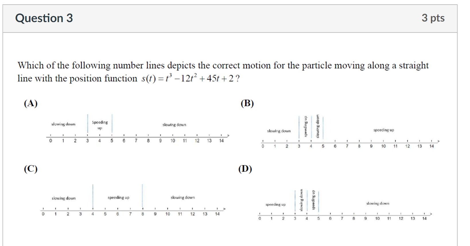 Solved Question 3 3 pts Which of the following number lines | Chegg.com