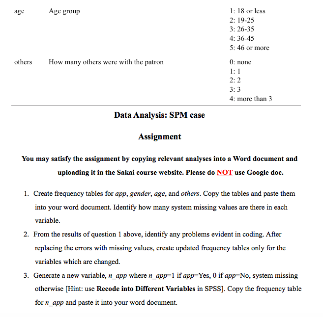 Solved The Swamp Palace Museum (SPM) questionnaire will | Chegg.com