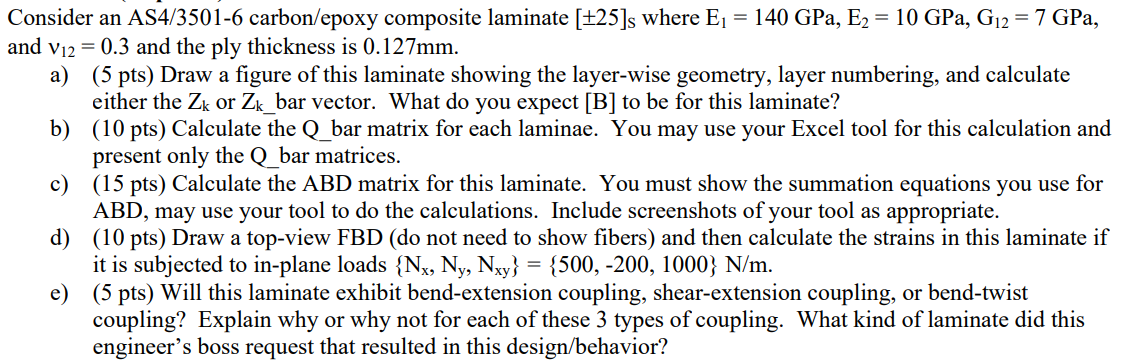 Consider an AS4/3501-6 carbon/epoxy composite | Chegg.com