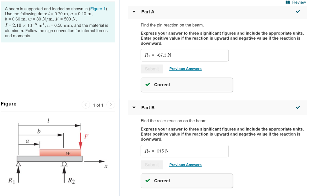 Solved 1 Review Part A A beam is supported and loaded as | Chegg.com