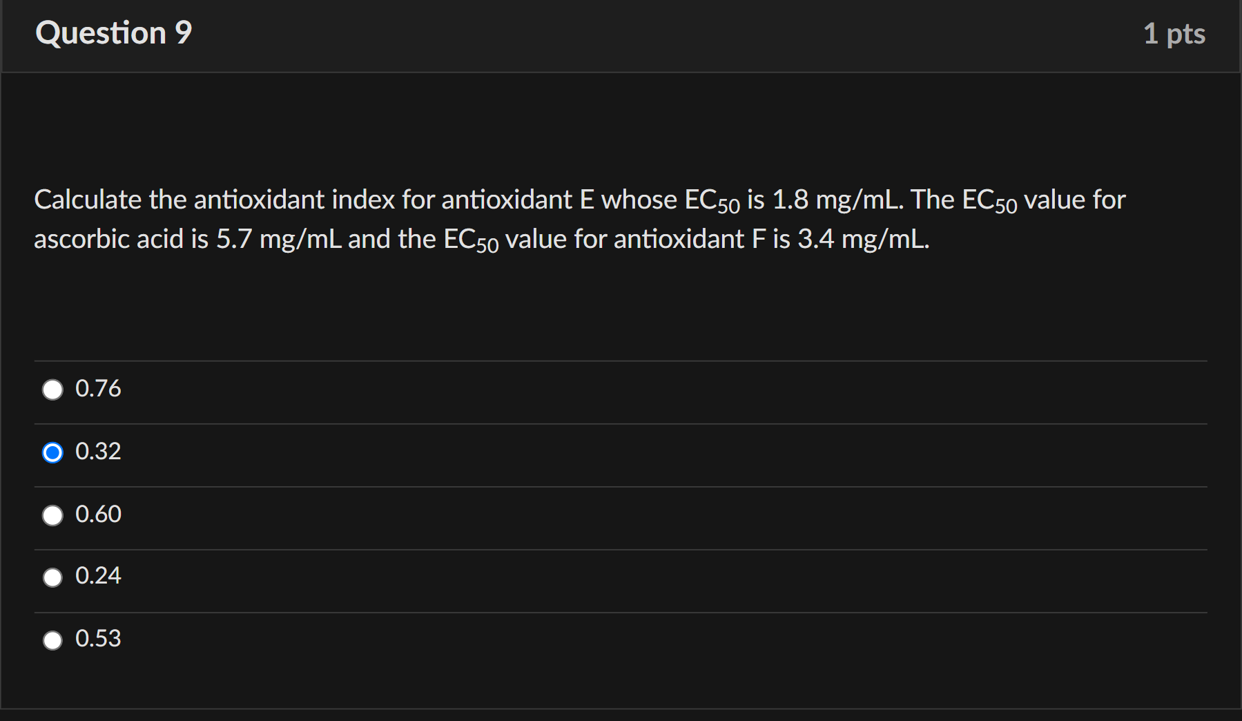 Solved Calculate the antioxidant index for antioxidant E