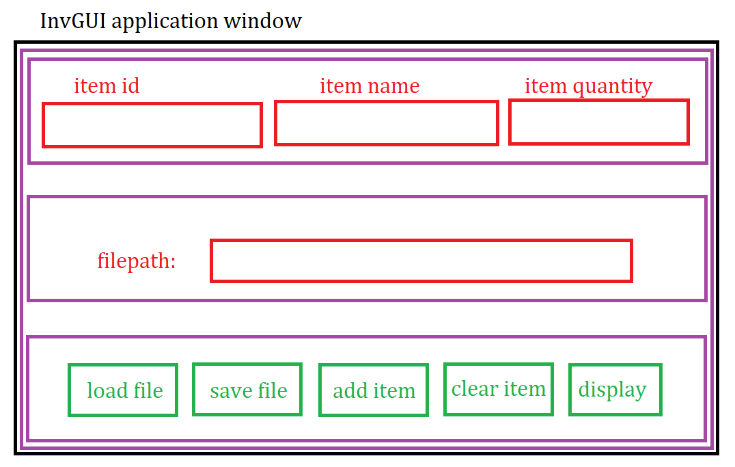 Assignment By Using Java Language Also There Is Chegg Com