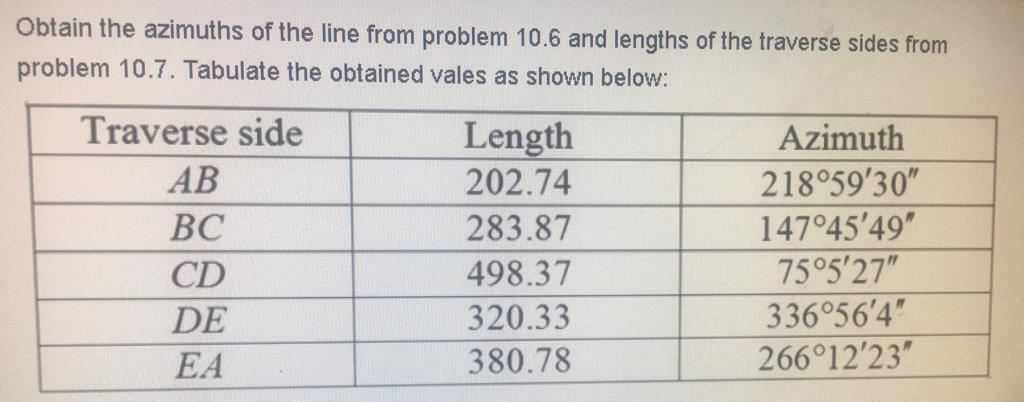 Obtain the azimuths of the line from problem 10.6 and lengths of the traverse sides from problem 10.7. tabulate the obtained