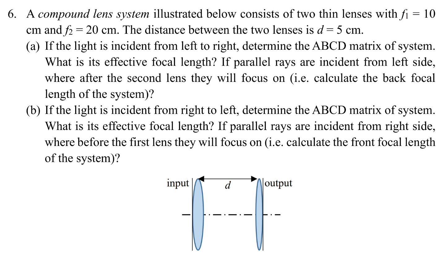 Solved 6. A compound lens system illustrated below consists