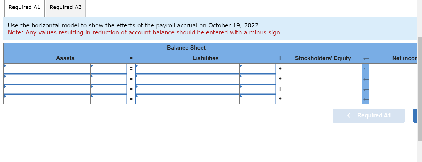 Solved For The Payroll Period Ended On October 19,2022 , | Chegg.com