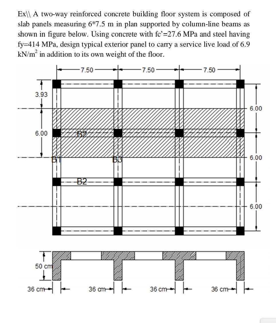 Solved Ex\| A two-way reinforced concrete building floor | Chegg.com