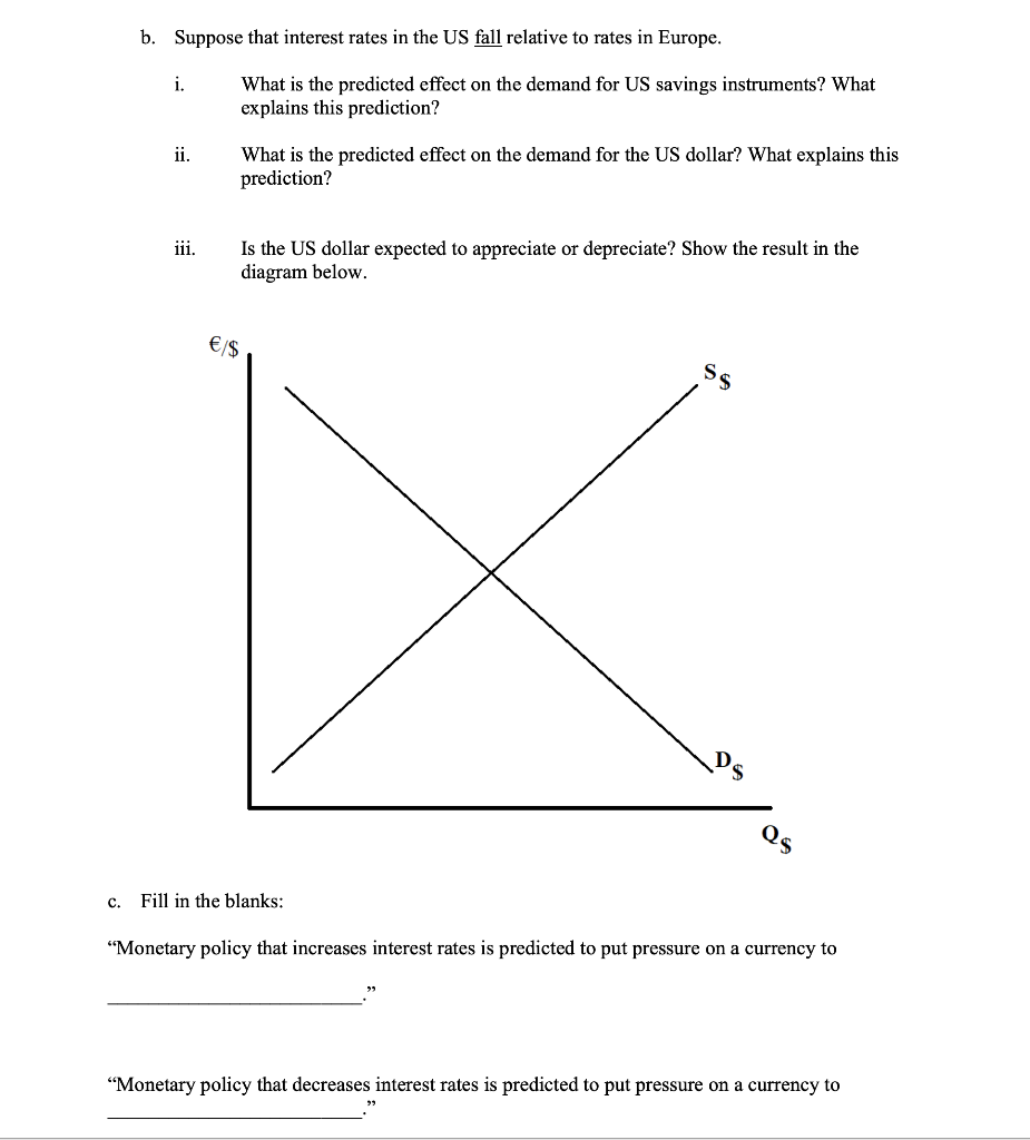 Solved B Suppose That Interest Rates In The US Fall Chegg
