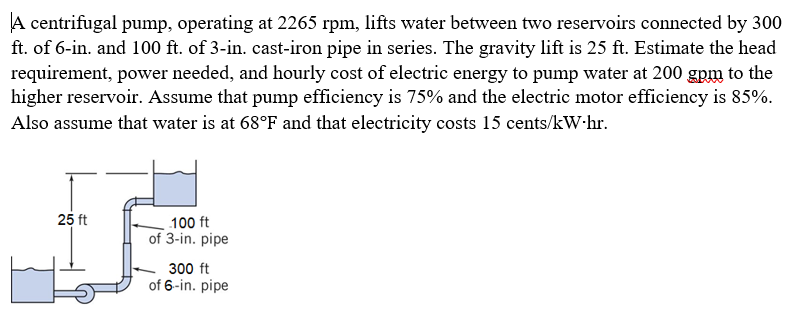 Solved A centrifugal pump, operating at 2265rpm, lifts water | Chegg.com