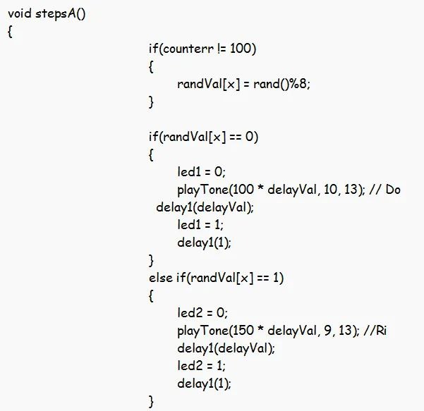 Solved Convert the C language code to Assembly language code | Chegg.com