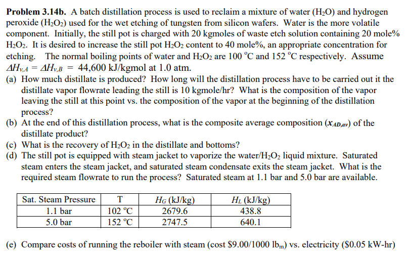 Solved Problem 3.14b. A batch distillation process is used | Chegg.com