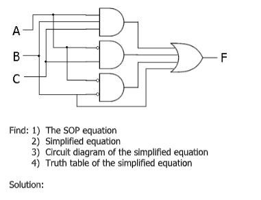 Solved A B -F C Find: 1) The SOP equation 2) Simplified | Chegg.com