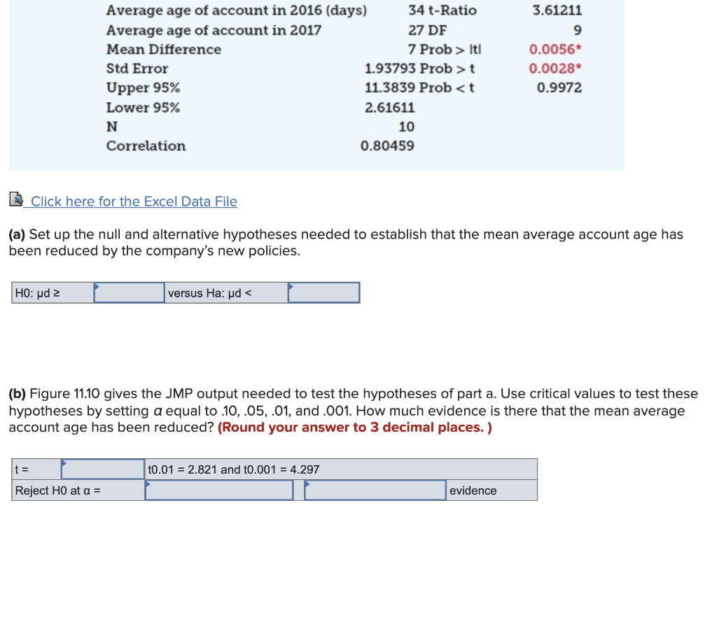 Solved Please answer using EXCEL functions I have to submit | Chegg.com
