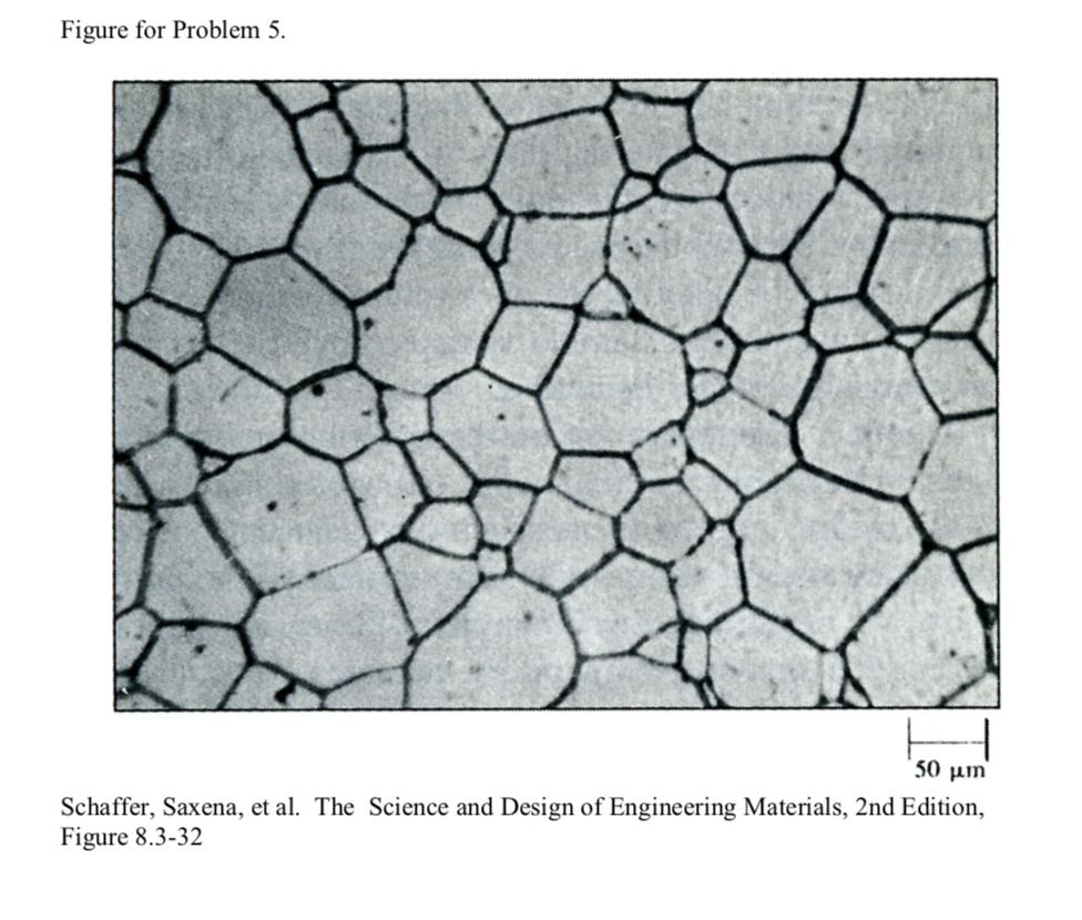 Solved 5. Grain Size Measurement Consider the attached