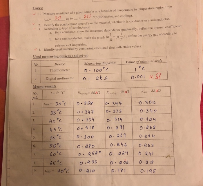 This is a lab experiment please answer all Task 1 3 | Chegg.com