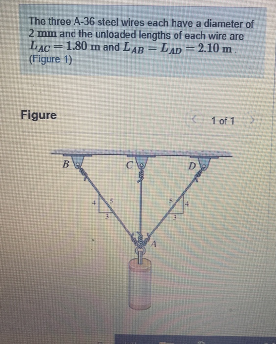 Solved The three A36 steel wires each have a diameter of 2