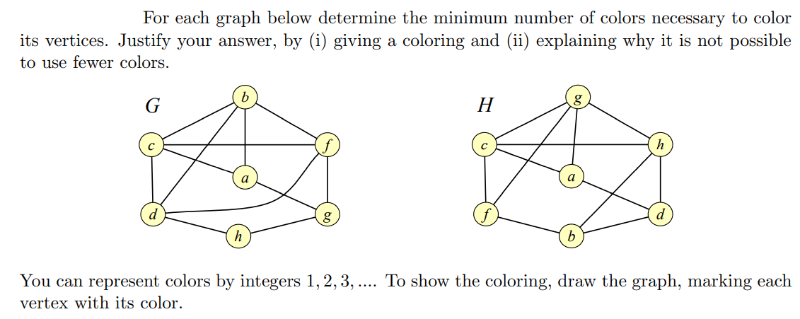 Solved For each graph below determine the minimum number of | Chegg.com
