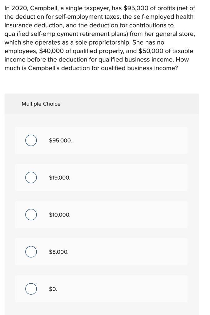 How to qualify for selfemployed health insurance deduction? Leia aqui