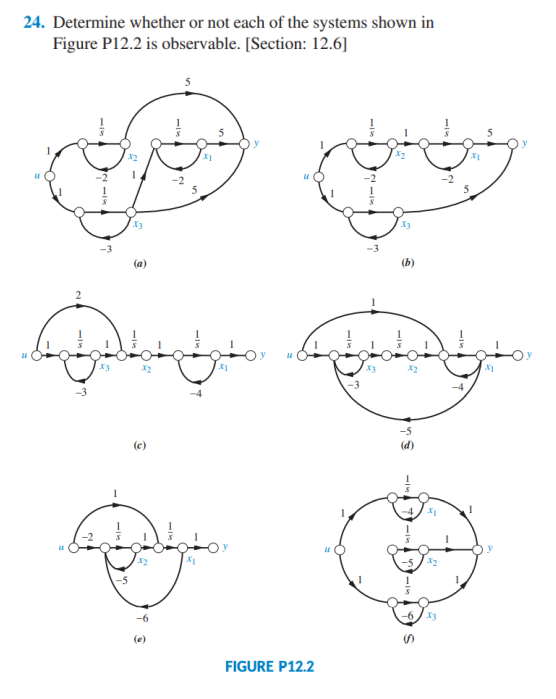 24. Determine whether or not each of the systems | Chegg.com